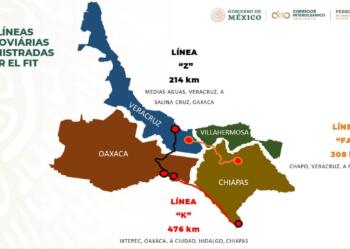 Marina Requests Funds for Improvement of the Fit