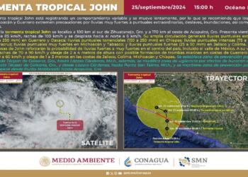 Remnants of “John” Force Closure of the Port of Lázaro Cárdenas
