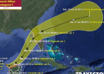 Hurricane Milton Causes Flight Cancellations to Mérida