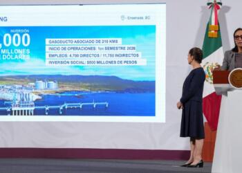 Sempra Infrastructure and Mercado Libre announce investments in Mexico amid tariff threats