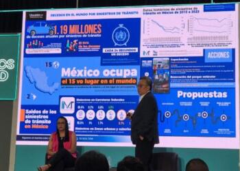 ANTP PRESENTS ACTIONS THAT ALLOW REDUCING ACCIDENTS