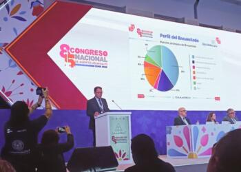 Survey reveals challenges in customs operations, professionalization, and modernization