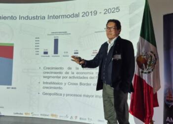 This is the annual growth of intermodal transport in Mexico from 2019 to 2025