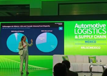Cross-border and intermodal strategies: Volkswagen de México’s bet for its logistics